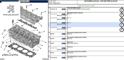 Silindir Kapak Contasi 1.35  3008-5008-expert Iv-traveller-boxer Iii-c4-c5-jumper Iii-jumpy Iv Dw10 resmi