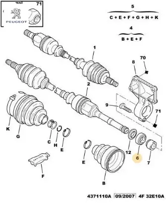 Aks Rulmani Boxer 2,8 3247.06 resmi
