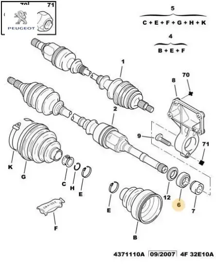 Aks Rulmani Boxer 2,8 3247.06 resmi