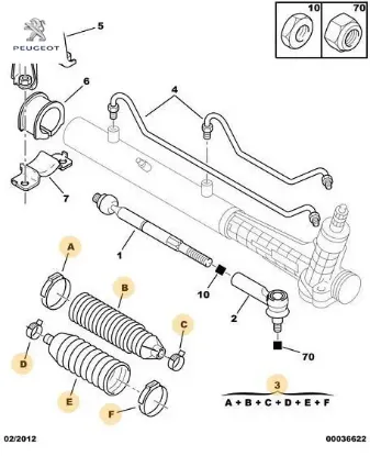 Hidrolik Direksiyon Körük Tm.tak. Boxer Peugeot    CITROEN, PEUGEOT 4006.22 resmi