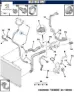 Yedek Su Depo Hortumu Expert 07-> Peugeot 1323.CP resmi