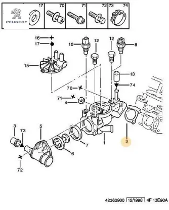 Su Tanki Contasi     Partner Peugeot 1339.62 resmi