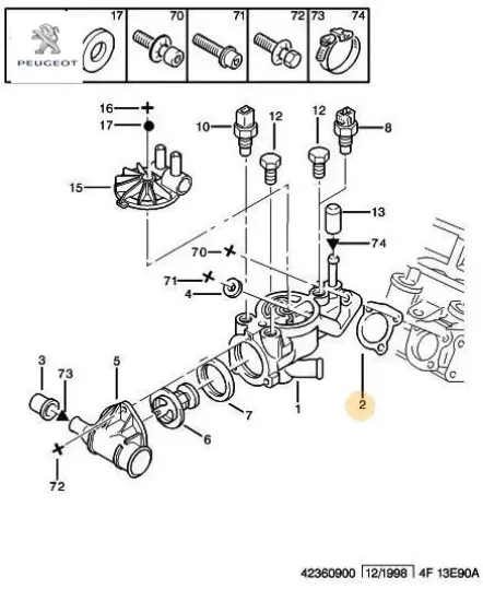 Su Tanki Contasi     Partner Peugeot 1339.62 resmi