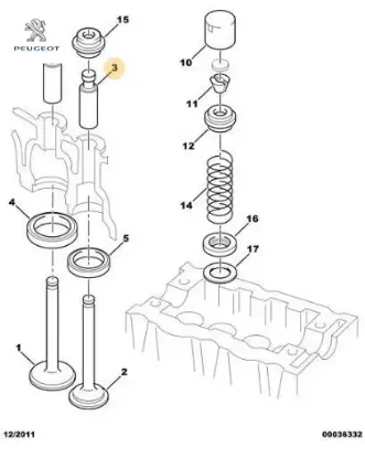 Subab Kaydi Peugeot    PEUGEOT, CITROEN 0220.76 resmi