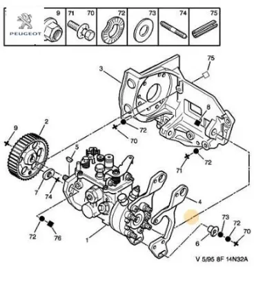 Maz.pomp.merkezleme Halk. Boxer Peugeot  1923.17    1923.17 resmi