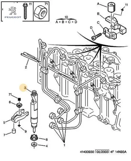Enjektör Memesi              Boxer Dj5ted resmi