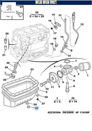 Karter Tapasi Boxer S-2800 Td/hdi Peugeot    CITROEN, PEUGEOT 0311.25 resmi
