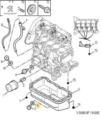 Karter Tapasi Pulu Partner Peugeot    PEUGEOT, CITROEN 0313.27 resmi