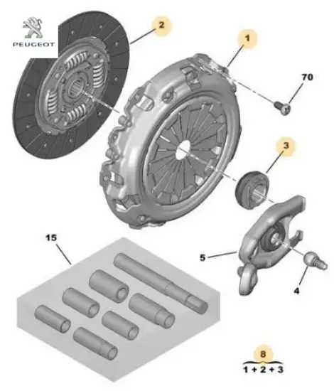 Debriyaj Baskisi Plaka 206-207-307-c3-c4 Tu5jp4 resmi