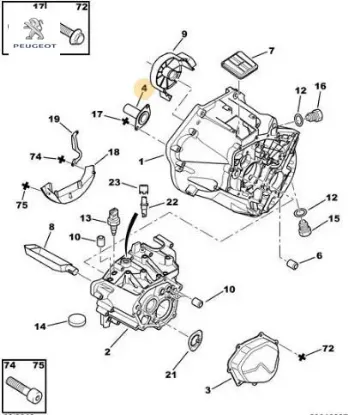 Prizdirek Klavuzu Boxer 2.2/2.8hdi Peugeot    PEUGEOT, CITROEN 2105.51 resmi