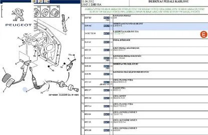 Debriyaj Teli Expert Dw8-806 Peugeot  1608272580/ 2150.AC   PEUGEOT, CITROEN 2150.AC resmi