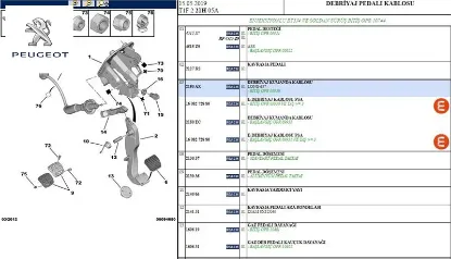 Debriyaj Teli   206-206+ Et3j /tu3j/tu5p resmi