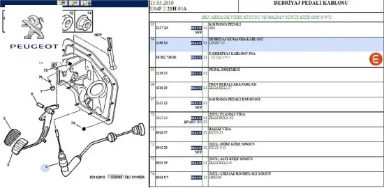 Debriyaj Teli   806-expert Xud9 Be3 Peugeot  2150.S4   PEUGEOT, CITROEN 2150.S4 resmi