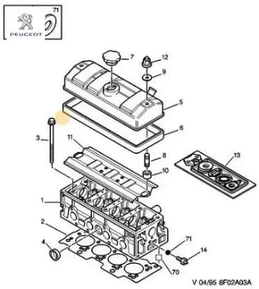 Deflektör Peugeot 0234.30 resmi