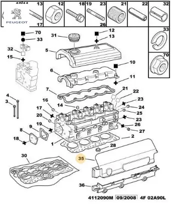 Yağ Ölçü Kapaği S-2800 Peugeot 0248.H4 resmi