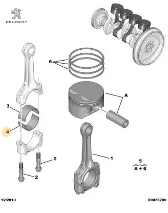 Kol Yatak Peugeot 0606.R2 resmi