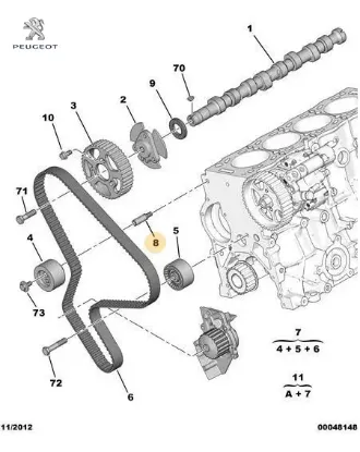 Vida Peugeot 0820.17 resmi