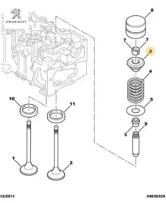 Kama Yuvasi Dj5ted Peugeot 0951.38 resmi