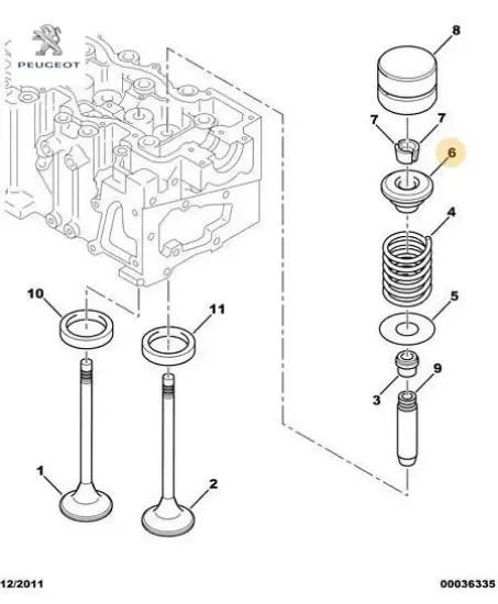 Kama Yuvasi Dj5ted Peugeot 0951.38 resmi