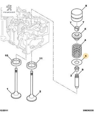 Subap Pulu Dj5ted Peugeot 0953.22 resmi