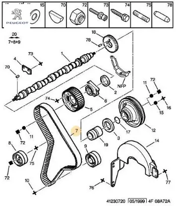 Triger Kayişi Dj5-dj5t Peugeot    CITROEN, PEUGEOT 0816.68 resmi