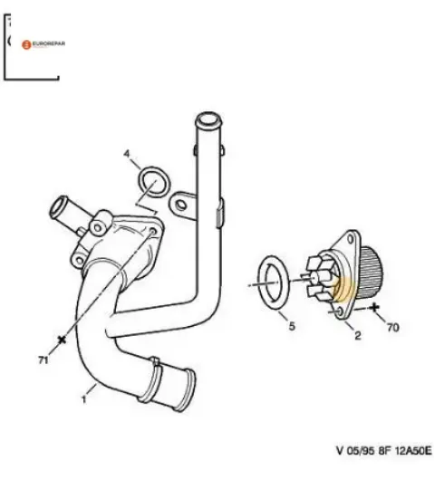 Erp Su Pompasi Devirdaim    106-206-306-307 1.6 Tu5jp/tu3a/tu5 resmi