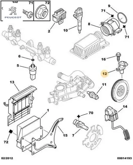 Kaptör 206-307-partner-boxer Dw12ted Üretime Kapali resmi