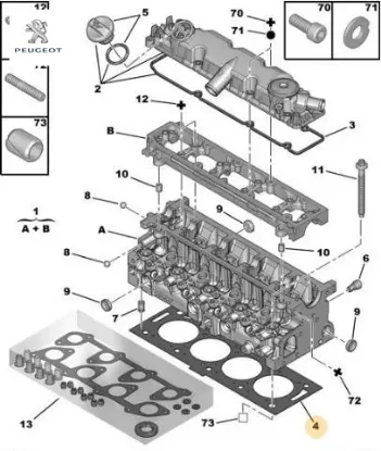 Silindir Kapak Contasi 1.50 Partner-206-307 Dw10td resmi
