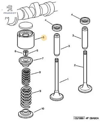 Subap Fincani S-2800 Peugeot    IVECO, FIAT, CITROEN, OPEL, RENAULT, LANCIA, PEUGEOT 0942.44 resmi