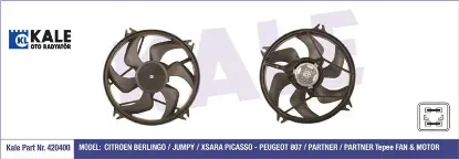 Fan Motoru Klimali Partner 1.4-1.6-1.9-2.0hdi resmi