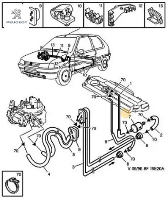 Benzin Filtresi Peugeot  1567.28/ EP139   CITROEN, PEUGEOT 1567.86 resmi