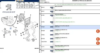 Debriyaj Teli  106  Tu1/tu5jp4 Peugeot  E074359/ 2150.Q5   PEUGEOT 2150.Q5 resmi