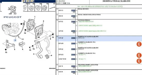 Debriyaj Teli  106  Tu1/tu5jp4 Peugeot  E074359/ 2150.Q5   PEUGEOT 2150.Q5 resmi