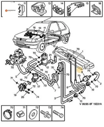 Erp Benzin Filtresi 1007-206-307-407 Tu3jp/ew10 resmi