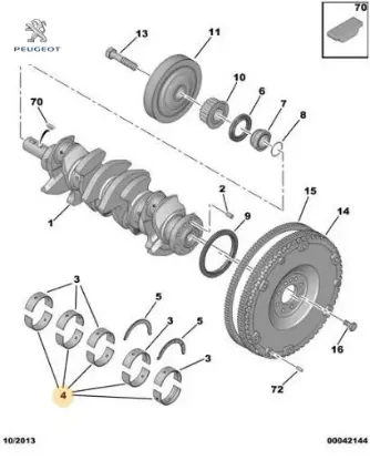 Ana Yatak Peugeot    PEUGEOT 0113.S7 resmi