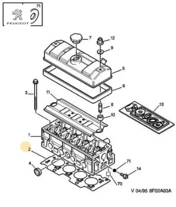 Tapa Partner Peugeot    PEUGEOT, CITROEN 0232.12 resmi