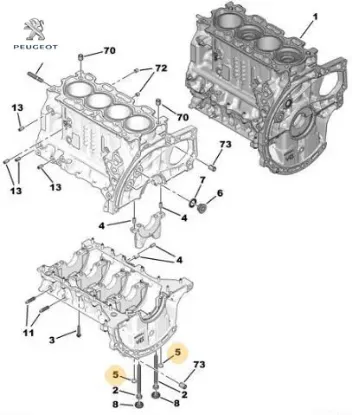 Motor Blok Tapasi 206+301-308-partner-focus resmi