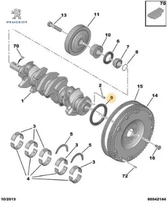 Krank Keçesi Partner-206-306-406 Peugeot    CITROEN, PEUGEOT 0127.28 resmi