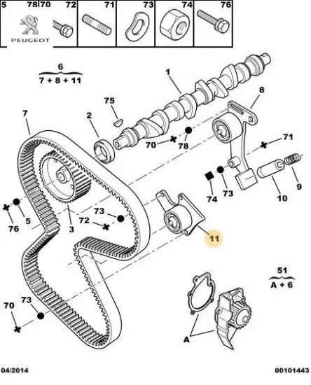 Gergi Makarasi Peugeot  53202210/ VKM23241/ 0830.13   CITROEN, PEUGEOT 0830.13 resmi