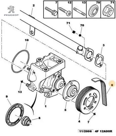 Devirdaim Kayişi Peugeot 1280.67 resmi
