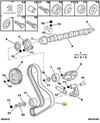 Triğer Kayişi Peugeot    PEUGEOT, CITROEN 0816.A3 resmi