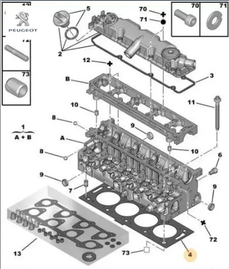 Silindir Kapak Contasi 1.45 Partner-206-307 Dw10td resmi