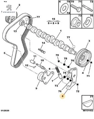 Gergi Makarasi Peugeot    CITROEN, PEUGEOT 0829.11 resmi
