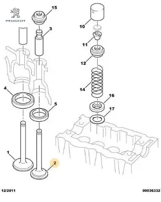 Egsoz Subabi Peugeot    PEUGEOT, CITROEN 0949.73 resmi