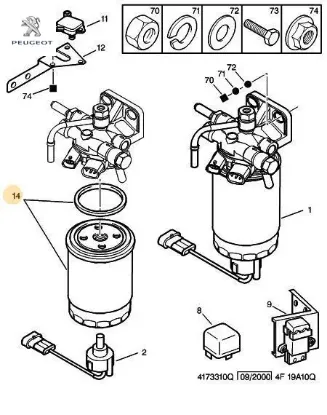Mazot Filtresi Boxer-ducato 2.0/2.2/2.8hdi/1906.66 resmi