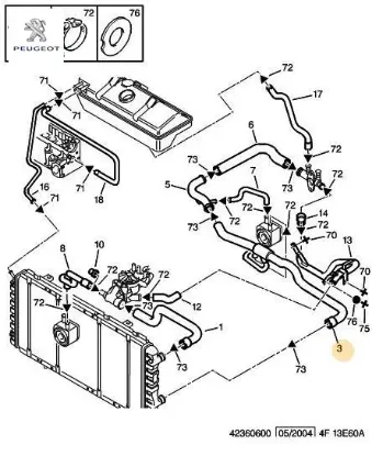 Radyatör Hortumu Peugeot    CITROEN, PEUGEOT 1351.R7 resmi