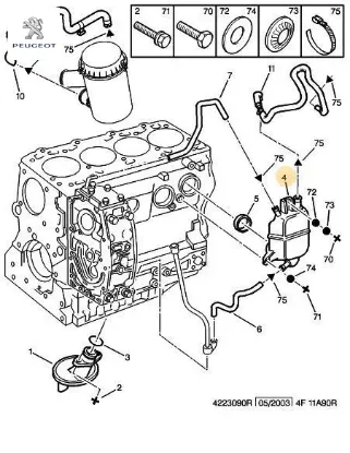 Yağ Doldurma Kapaği  Boxer S-2800 Hdi Peugeot 1180.K5 resmi