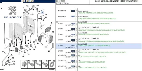 Kapi Kilit Teli Boxer Iii Peugeot  8719.F6    1617024880 resmi