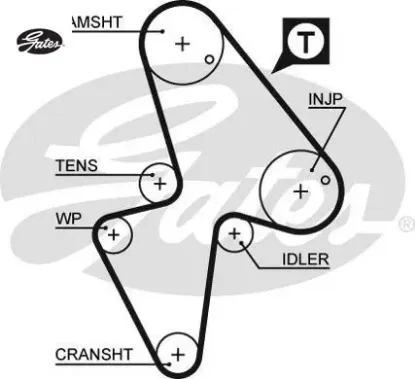 Triger Kayişi 136diş   106-saxo 1.5/tud5 resmi