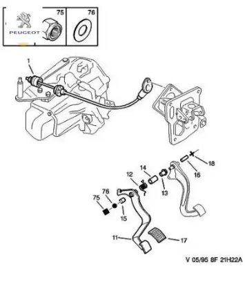 Debriyaj Teli H.d  106 91-96  1.6i Peugeot  2150.Q3   PEUGEOT, CITROEN 2150.Q3 resmi